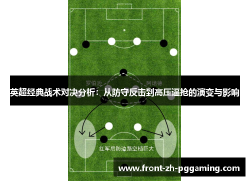 英超经典战术对决分析:从防守反击到高压逼抢的演变与影响 英超经典战术对决分析:从防守反击到高压逼抢的演变与影响