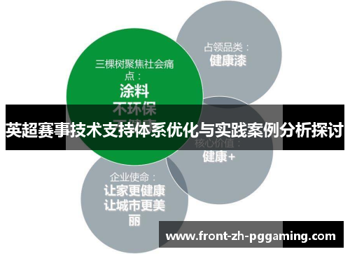 英超赛事技术支持体系优化与实践案例分析探讨