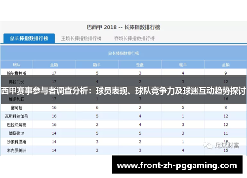 西甲赛事参与者调查分析:球员表现、球队竞争力及球迷互动趋势探讨 西甲赛事参与者调查分析:球员表现、球队竞争力及球迷互动趋势探讨