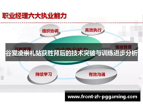 谷爱凌崇礼站获胜背后的技术突破与训练进步分析 谷爱凌崇礼站获胜背后的技术突破与训练进步分析