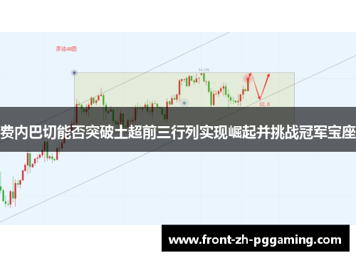 费内巴切能否突破土超前三行列实现崛起并挑战冠军宝座