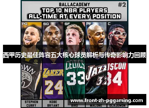 西甲历史最佳阵容五大核心球员解析与传奇影响力回顾