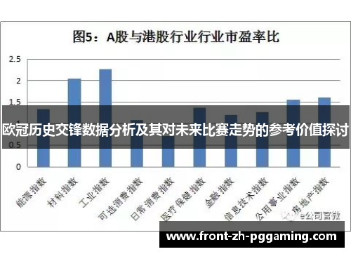 欧冠历史交锋数据分析及其对未来比赛走势的参考价值探讨