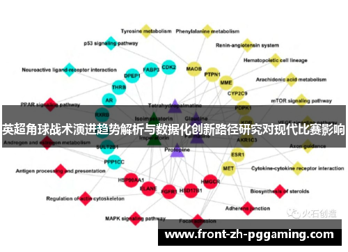 英超角球战术演进趋势解析与数据化创新路径研究对现代比赛影响