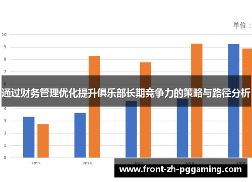 通过财务管理优化提升俱乐部长期竞争力的策略与路径分析