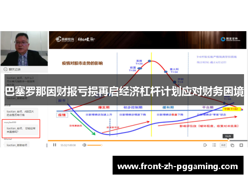 巴塞罗那因财报亏损再启经济杠杆计划应对财务困境 巴塞罗那因财报亏损再启经济杠杆计划应对财务困境