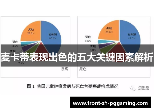 麦卡蒂表现出色的五大关键因素解析 麦卡蒂表现出色的五大关键因素解析